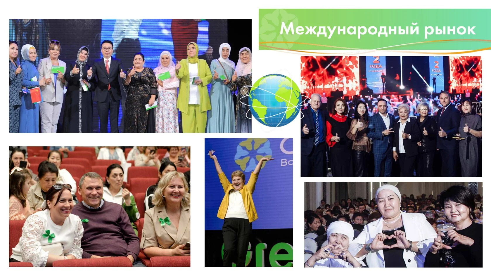 Международный рынок и сообщество партнёров